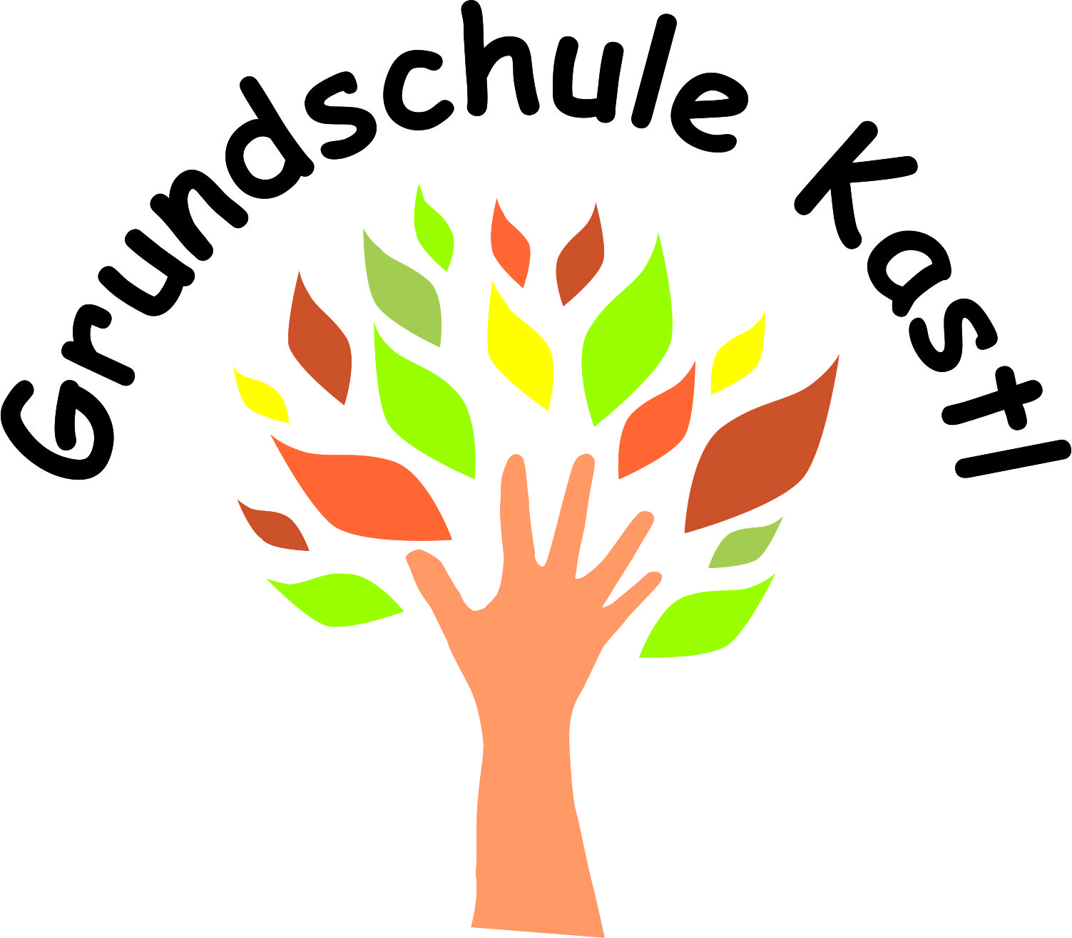 Kastl Grundschule